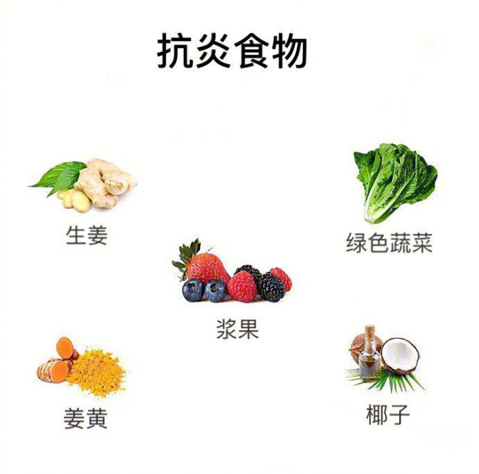 養(yǎng)生知識(shí)！