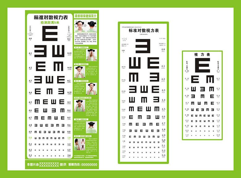 視力表檢查視力時(shí)需要注意什么？