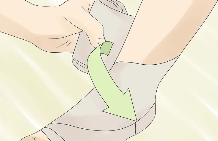 醫(yī)療器械廠家教你醫(yī)用紗布繃帶怎么用！